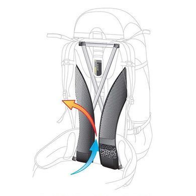Рюкзак DEUTER Aircontact Lite 45+10 SL graphite-black фото