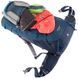 Рюкзак DEUTER Aircontact 55+10 midnight-navy 3320321 3365 фото 3
