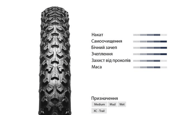 Покришка 27,5" Hutchinson TAIPAN 27,5X2,30 TS TL RDY