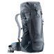 Рюкзак DEUTER Futura PRO 44 EL graphite-black