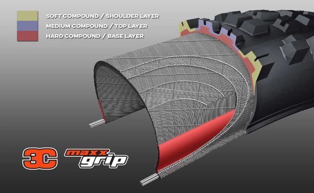 Покрышка 27,5" Maxxis MINION DHR II 27.5X2.40WT TPI-60 Foldable 3CG/EXO/TR