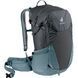 Рюкзак DEUTER Futura 27 graphite-shale фото