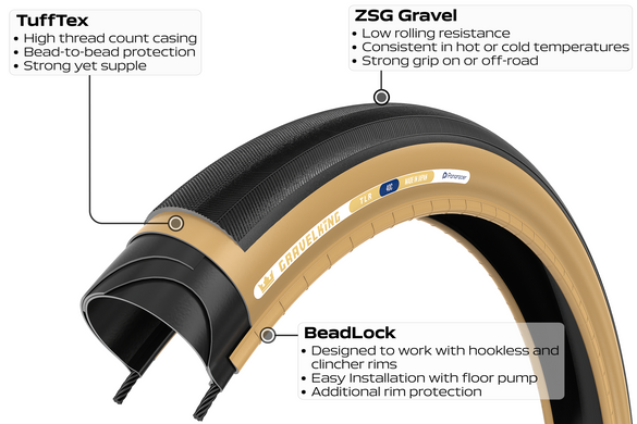 Покришка 28" Panaracer Gravelking Slick (Gen2) 700x35C (35-622) 120TPI Folding TLR black