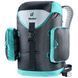 Рюкзак DEUTER Lake Placid black-tin 3814222 7409 фото 4
