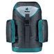 Рюкзак DEUTER Lake Placid black-tin 3814222 7409 фото 6