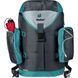Рюкзак DEUTER Lake Placid black-tin 3814222 7409 фото 8