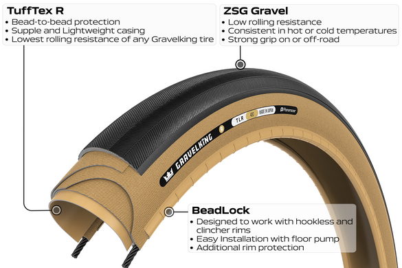 Покришка 28" Panaracer Gravelking Slick R (Gen2) 700x35C (35-622) 120TPI Folding TLR black/amber