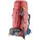 Рюкзак DEUTER Aircontact X 80+15 SL 3370522 5335 фото 8