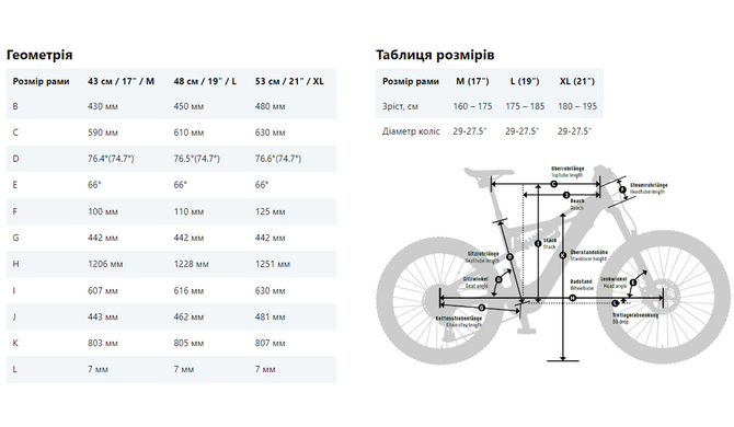 Електровелосипед 29-27.5" KTM MACINA KAPOHO 7973 (2023), M/43 чорний фото