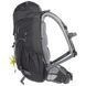 Рюкзак DEUTER ACT Trail 22 SL black 3440015 7000 фото 4