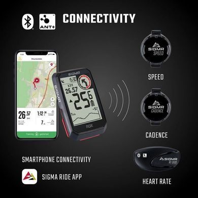 Велокомпьютер ROX 4.0 White Sigma Sport фото