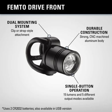Переднє світло Lezyne FEMTO DRIVE FRONT Червоний фото
