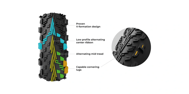 Покришка 29" Vittoria Peyote XC Race 29x2,4 (60-622) TRL 60TPI Foldable Tanwall