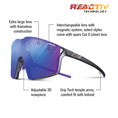 Очки Julbo EDGE (REACTIVE 1-3 High Contrast + Spectron 0) black / purple фото