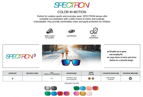 Окуляри Julbo DENSITY (Spectron 3) crystal / blue фото