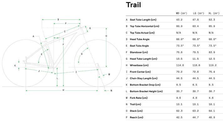 Велосипед 29" Cannondale Trail 8 (2024) quicksand фото