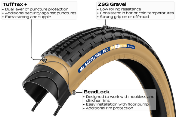 Покришка 28" Panaracer Gravelking SK Plus (Gen2) 700x45C (45-622) 120TPI Folding TLR black