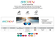 Очки Julbo DENSITY (Spectron 3) blue / white / red J5611112 фото 4