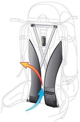 Рюкзак DEUTER Aircontact Lite 40+10 black-graphite фото