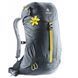 Рюкзак DEUTER AC Lite 14 SL graphite фото