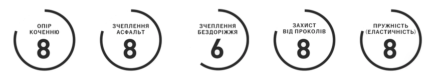 Покрышка 28" Panaracer Gravelking SS (Gen 2) 700x35C black/brown