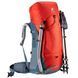 Рюкзак DEUTER Aircontact Lite 45+10 SL paprika-teal 3340421 5212 фото 9