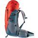 Рюкзак DEUTER Aircontact Lite 45+10 SL paprika-teal 3340421 5212 фото 6