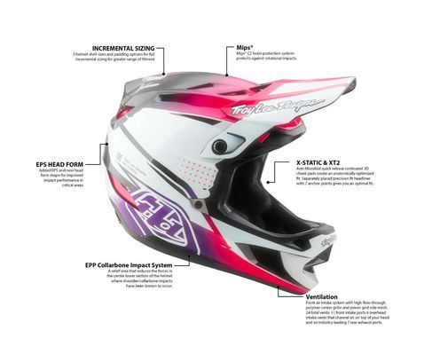 Шолом TLD D4 Carbon MIPS, M, lined up black