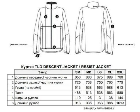 Велокуртка TLD Resist Jacket Mono, Black, XXL фото