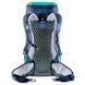 Рюкзак DEUTER Speed Lite 26 navy-alpinegreen 3410618 3231 фото 2