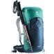 Рюкзак DEUTER Speed Lite 26 navy-alpinegreen 3410618 3231 фото 7