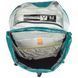 Рюкзак DEUTER Speed Lite 26 navy-alpinegreen 3410618 3231 фото 5