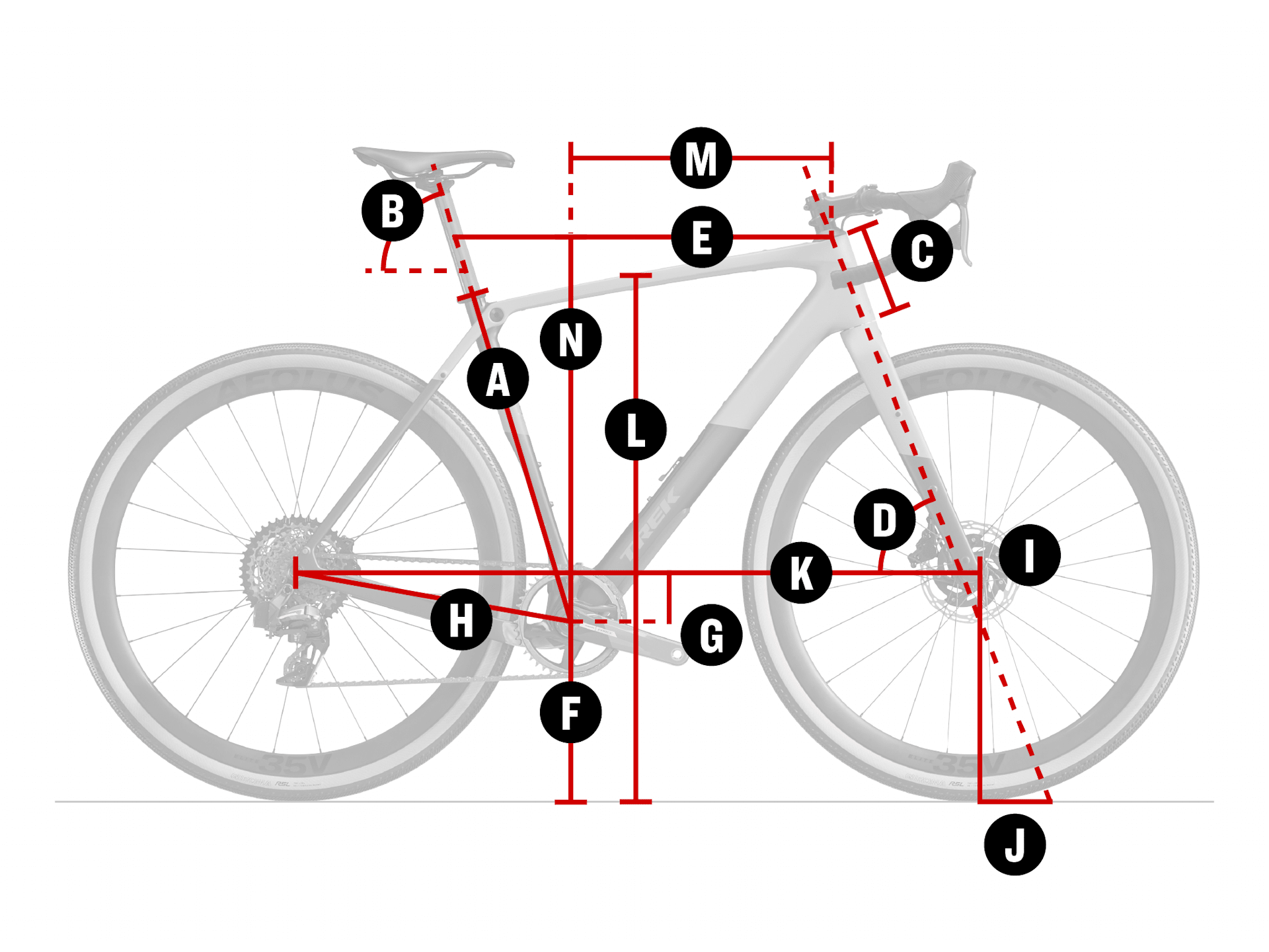 Геометрія Trek Checkpoint SL 5 AXS Gen 3 2025